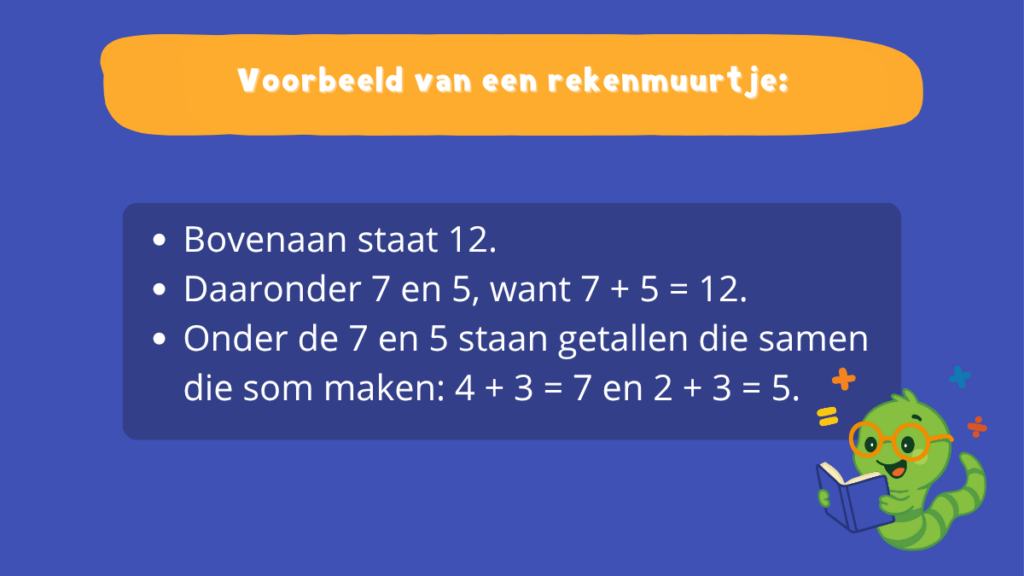 voorbeeld van een rekenmuurtje