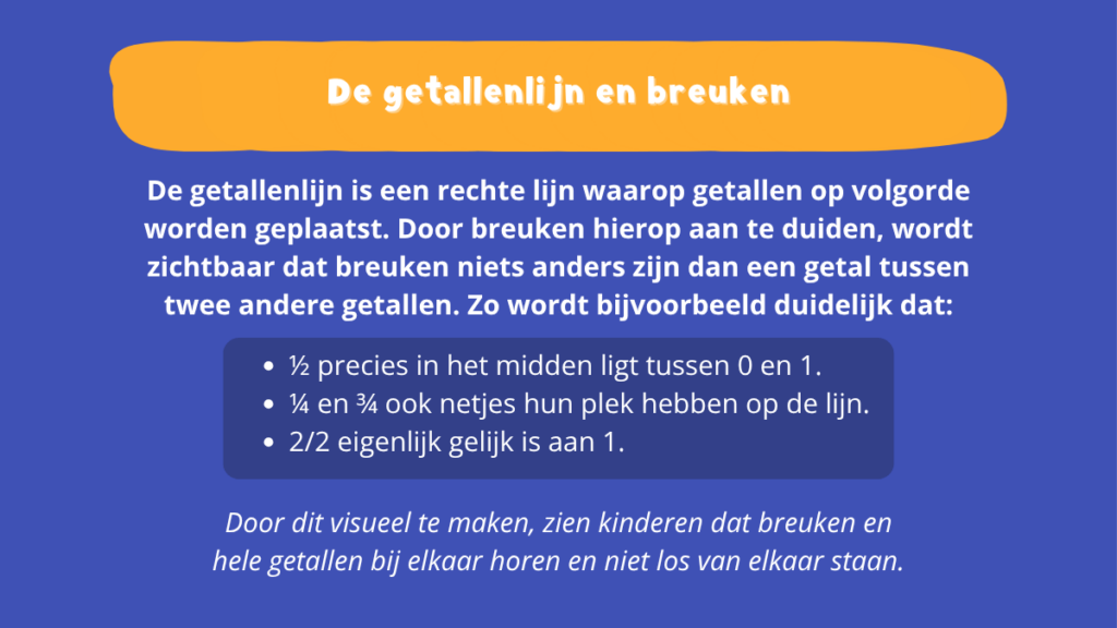 getallenlijn tip en voorbeeld over het rekenen hierbij.