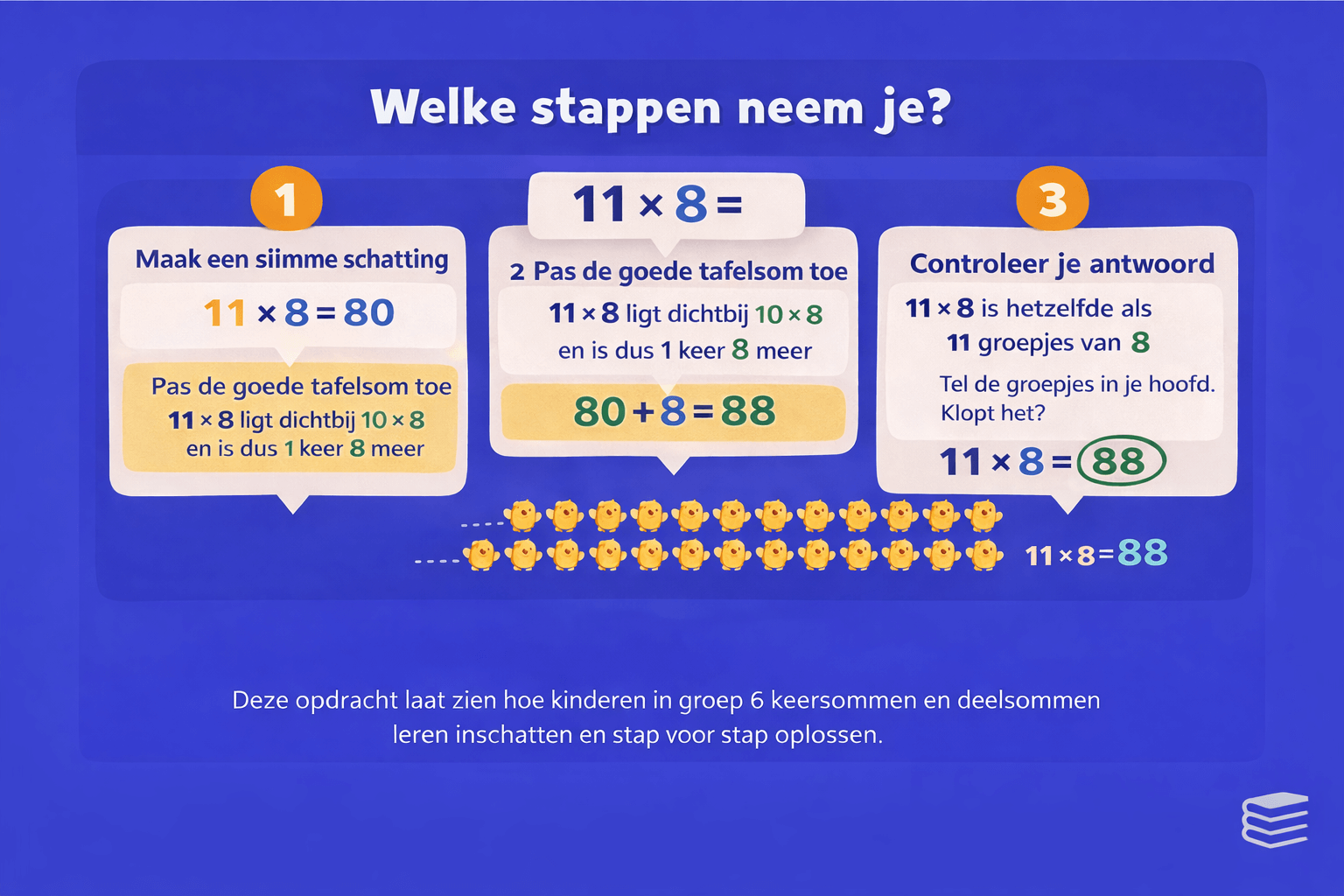 Rekenopdracht voor groep 6 waarin kinderen een keersom oplossen door schatten toepassen van een tafelsom en controleren van het antwoord