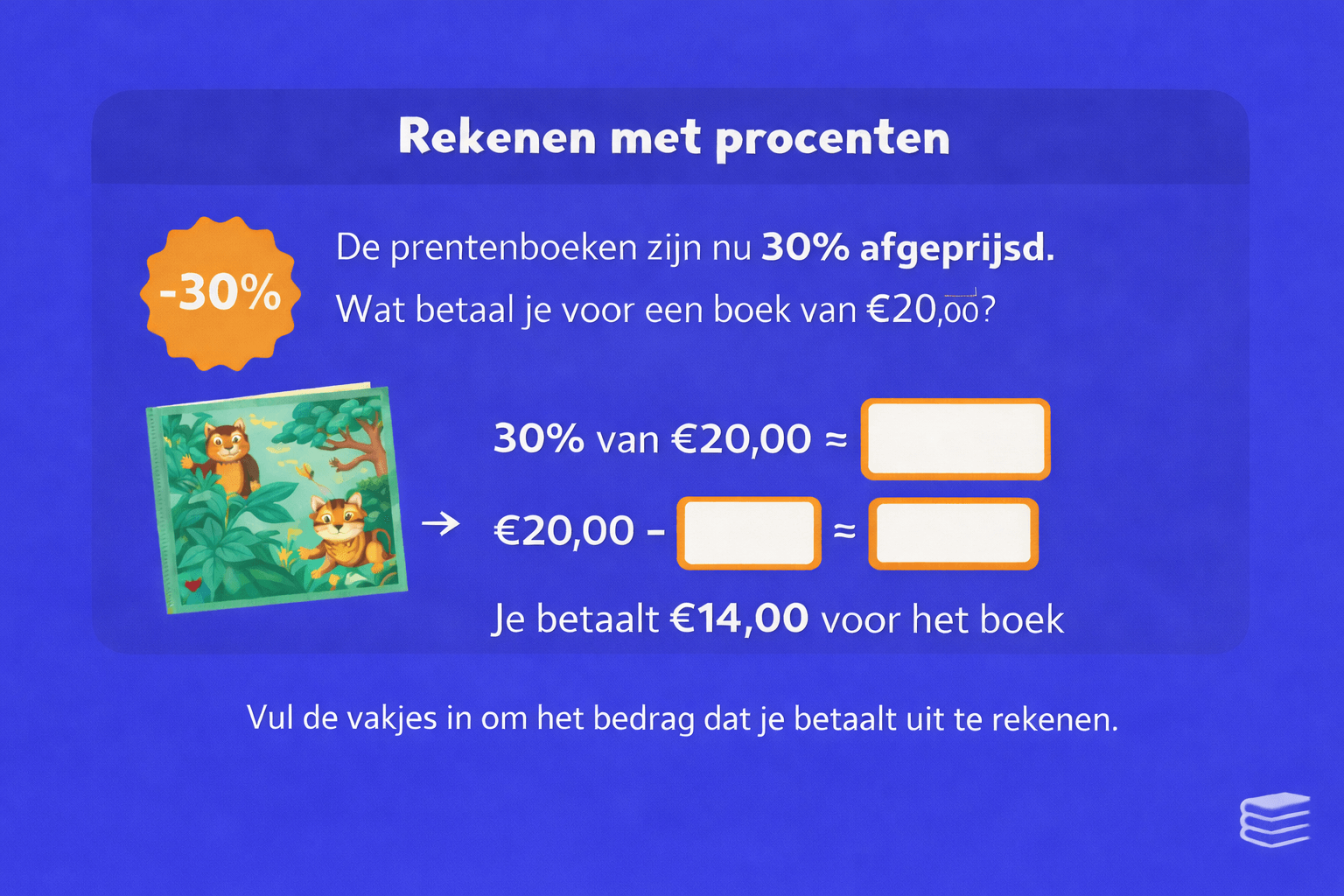 Rekenopdracht voor groep 8 waarin kinderen procenten berekenen aan de hand van korting en geld in een praktijksituatie