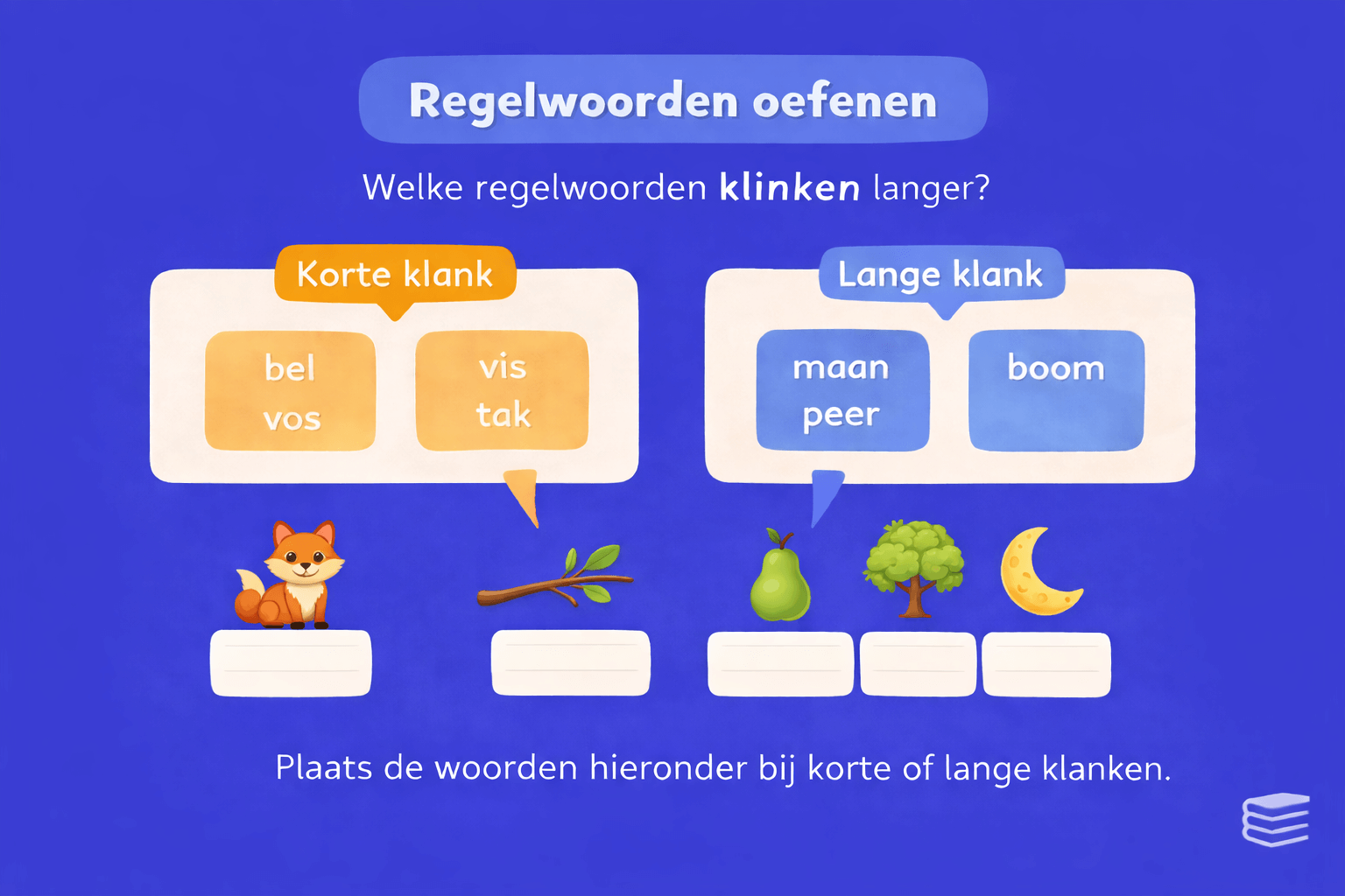 Oefenblad groep 3 spelling met de titel regelwoorden oefenen waarbij korte en lange klanken worden onderscheiden met voorbeeldwoorden en afbeeldingen van een vos, tak, peer, boom en maan en invulvakjes om de woorden onder de juiste klank te plaatsen.