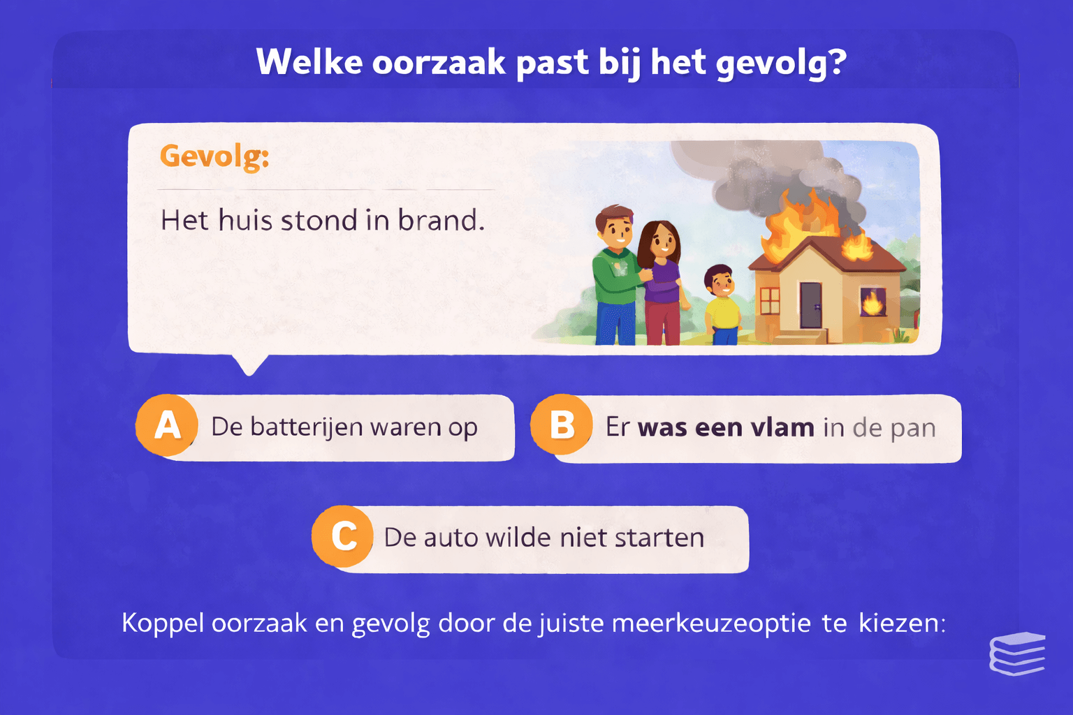 Leerling kiest de juiste oorzaak bij het gevolg het huis stond in brand met een meerkeuzevraag over vlam in de pan bij begrijpend lezen groep 7