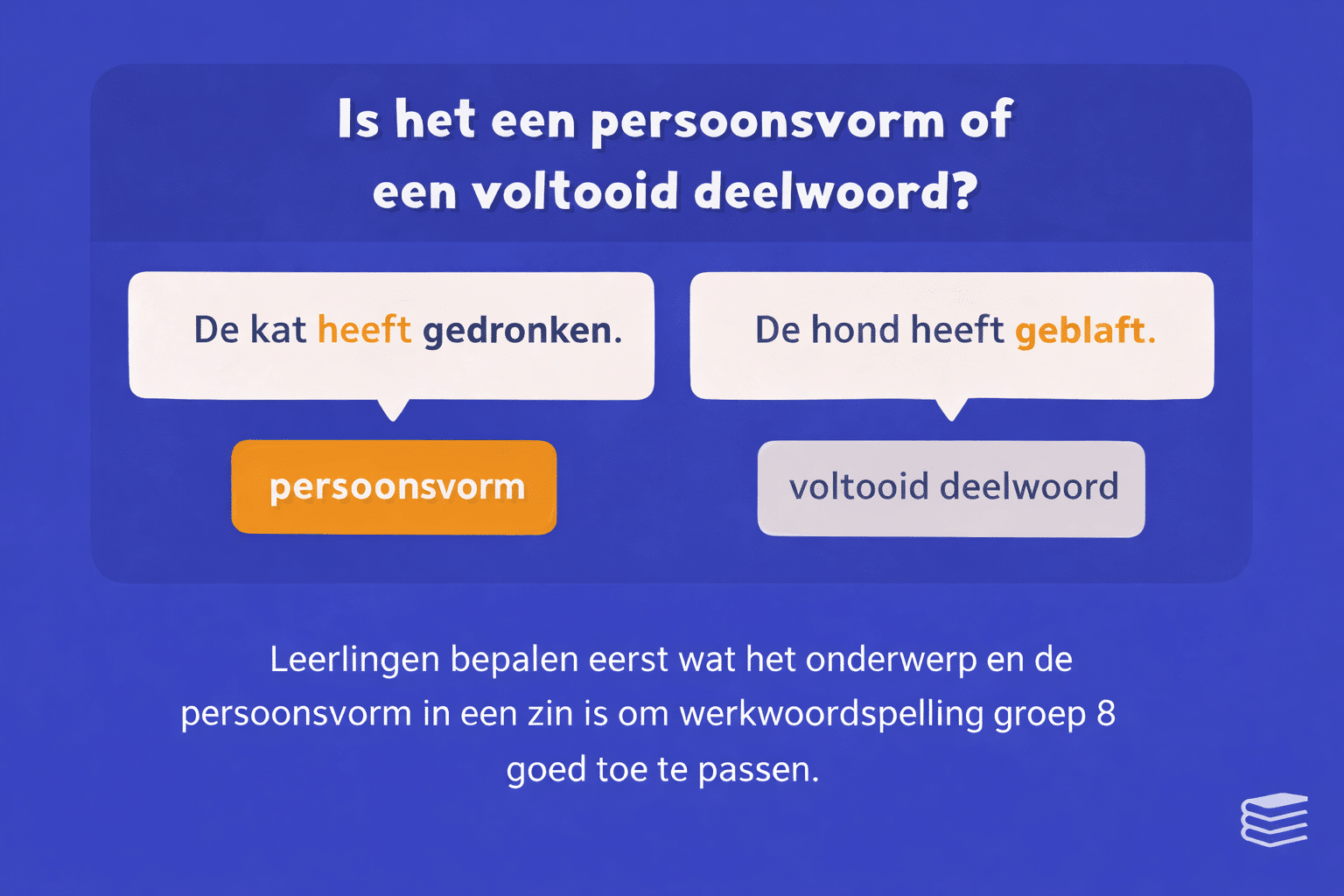 Oefening voor werkwoordspelling groep 8 waarbij leerlingen in zinnen bepalen of heeft de persoonsvorm is en gedronken en geblaft voltooid deelwoorden zijn