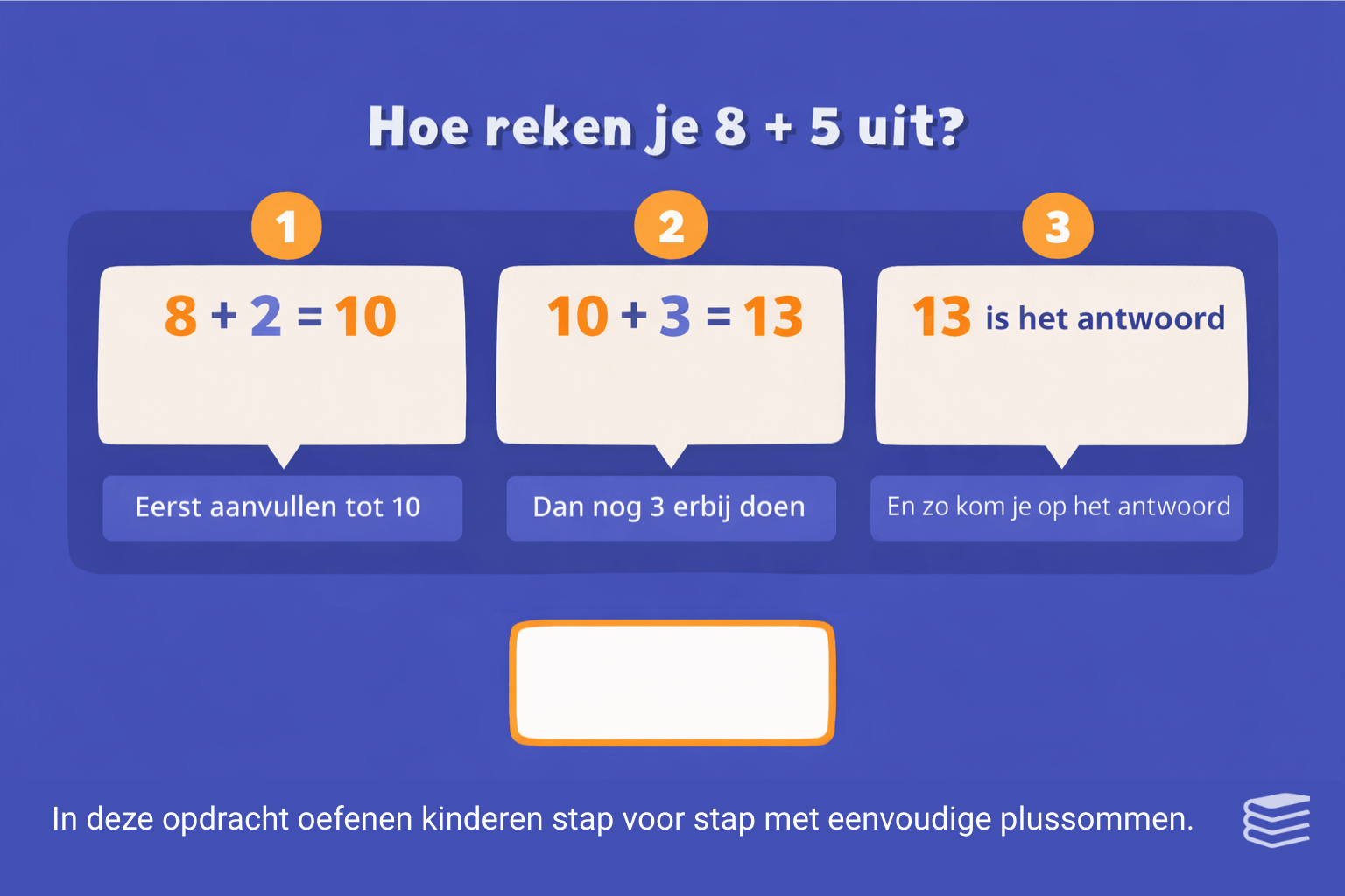 Stap-voor-stap voorbeeldsom rekenen groep 3 met plus- en minsommen tot 20.