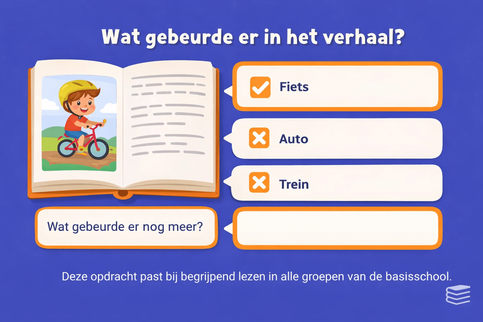 Illustratie met een begrijpend lezen opdracht op de basisschool waarbij kinderen een verhaal bekijken en kiezen wat er in het verhaal gebeurde om tekstbegrip te oefenen.
