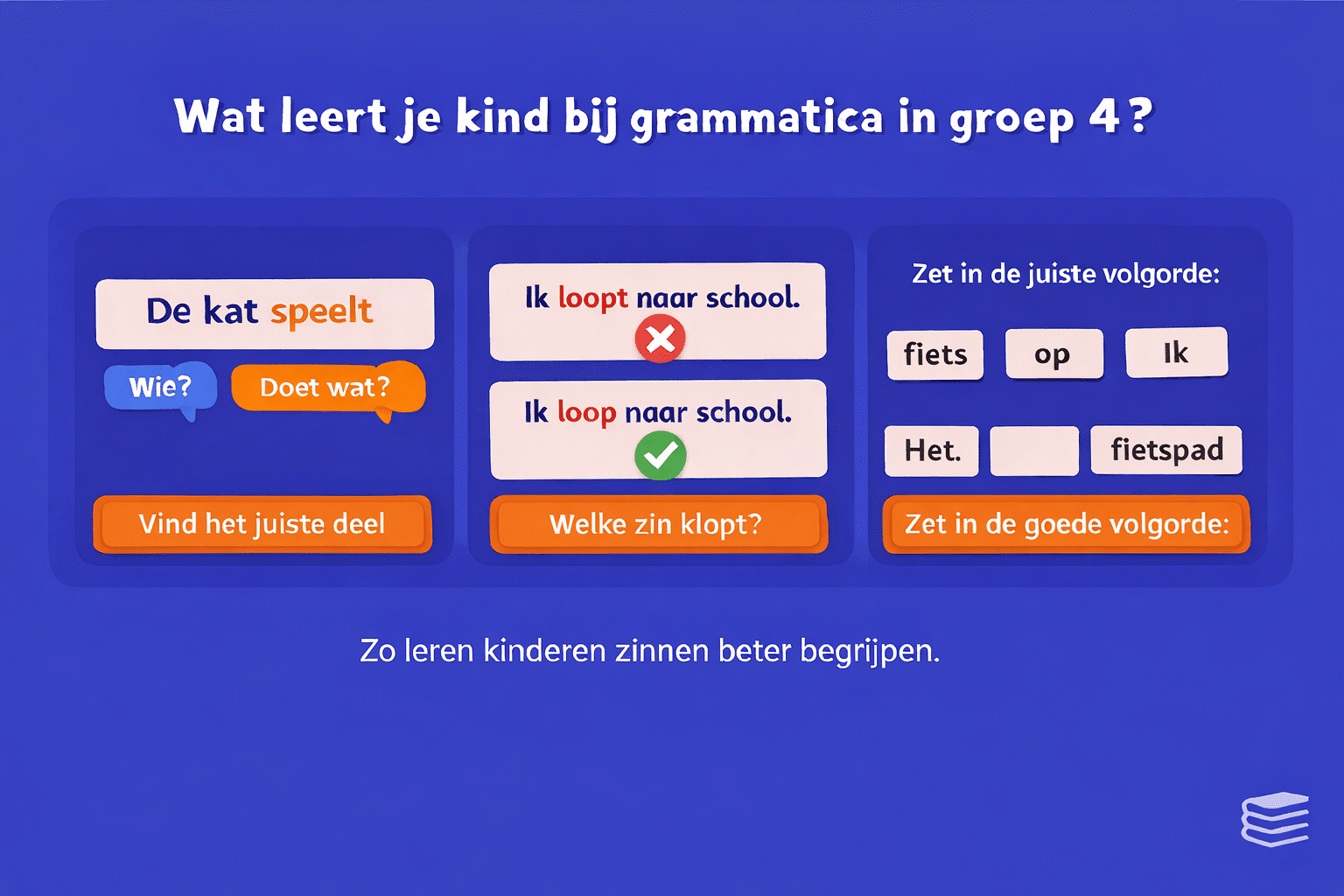 oefening voor grammatica groep 4 waarin kinderen oefenen met zinsopbouw, juiste zinnen herkennen en woorden in de goede volgorde zetten met het voorbeeld van het fietspad