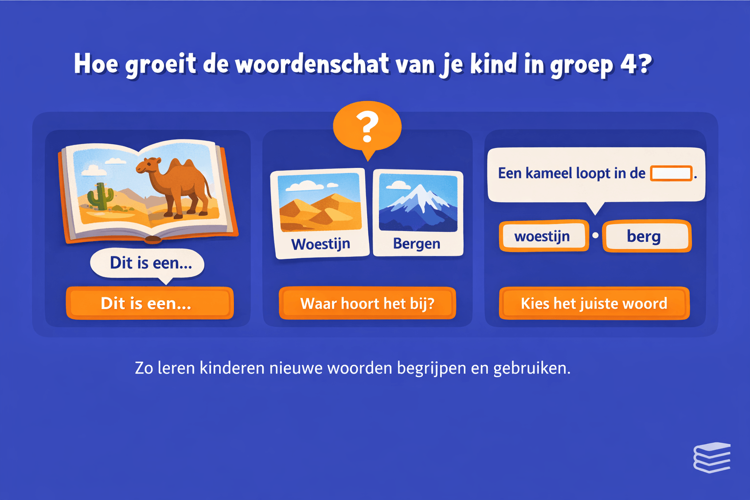 Illustratie voor taal groep 4 waarin kinderen woordenschat oefenen met een opdracht over een kameel, woestijn en bergen en het juiste woord in een zin kiezen