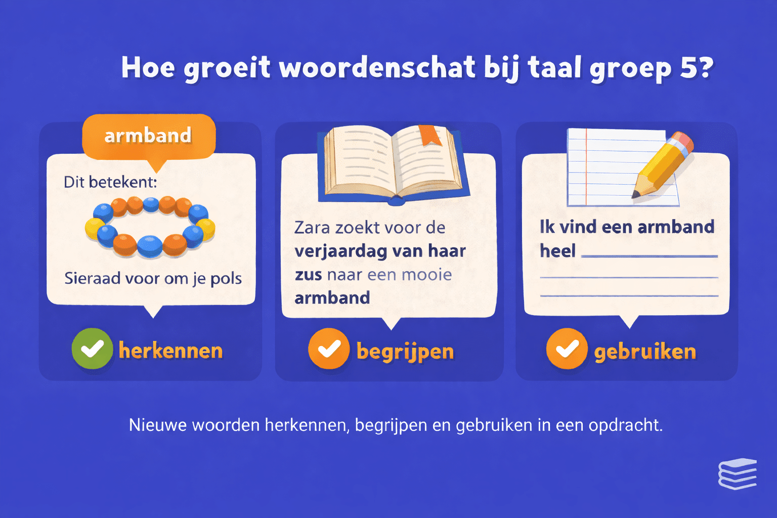 Oefening voor taal groep 5 waarin kinderen woordenschat leren herkennen, begrijpen en gebruiken met het woord armband in verschillende opdrachten