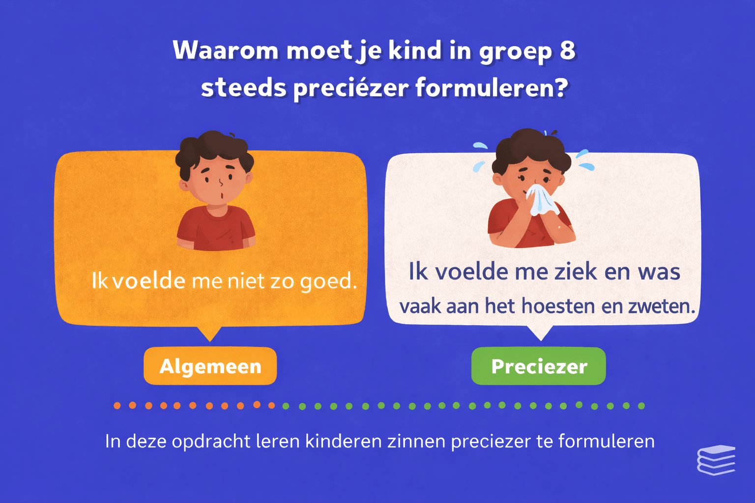 Educatieve afbeelding voor taal groep 8 waarin kinderen een algemene zin vergelijken met een preciezere formulering om te leren duidelijker en specifieker te schrijven.