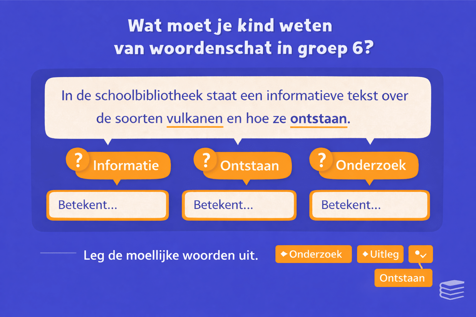 Oefening voor woordenschat groep 6 waarbij kinderen moeilijke woorden uit een tekst zoals informatie, ontstaan en onderzoek moeten begrijpen en zelf uitleggen