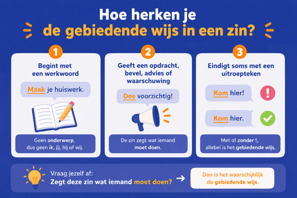 Infographic die laat zien hoe kinderen de gebiedende wijs herkennen aan een werkwoord vooraan in de zin, een opdracht of advies en soms een uitroepteken.