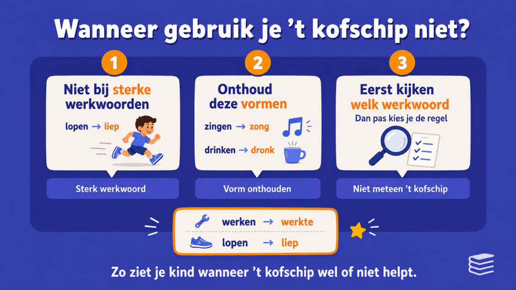 Infographic die uitlegt wanneer je ’t kofschip niet gebruikt, met voorbeelden van sterke werkwoorden zoals lopen, zingen en drinken.
