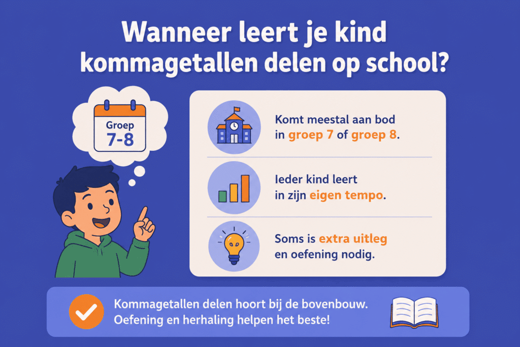 Educatieve illustratie voor ouders en kinderen over wanneer kommagetallen delen op school wordt geleerd. De afbeelding laat zien dat kinderen dit onderwerp meestal in groep 7 of 8 krijgen, dat ieder kind leert in zijn eigen tempo en dat extra uitleg en oefening vaak helpen.
