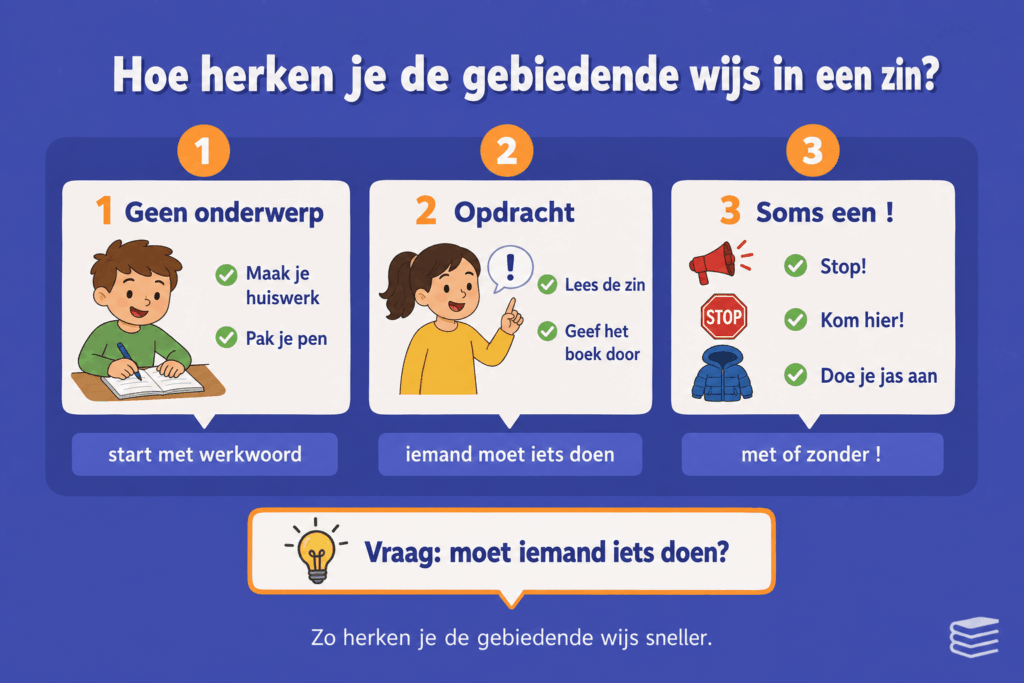 Educatieve infographic over hoe je de gebiedende wijs in een zin herkent. De afbeelding laat in drie stappen zien dat de zin vaak zonder onderwerp begint, een opdracht of aansporing geeft en soms een uitroepteken heeft.