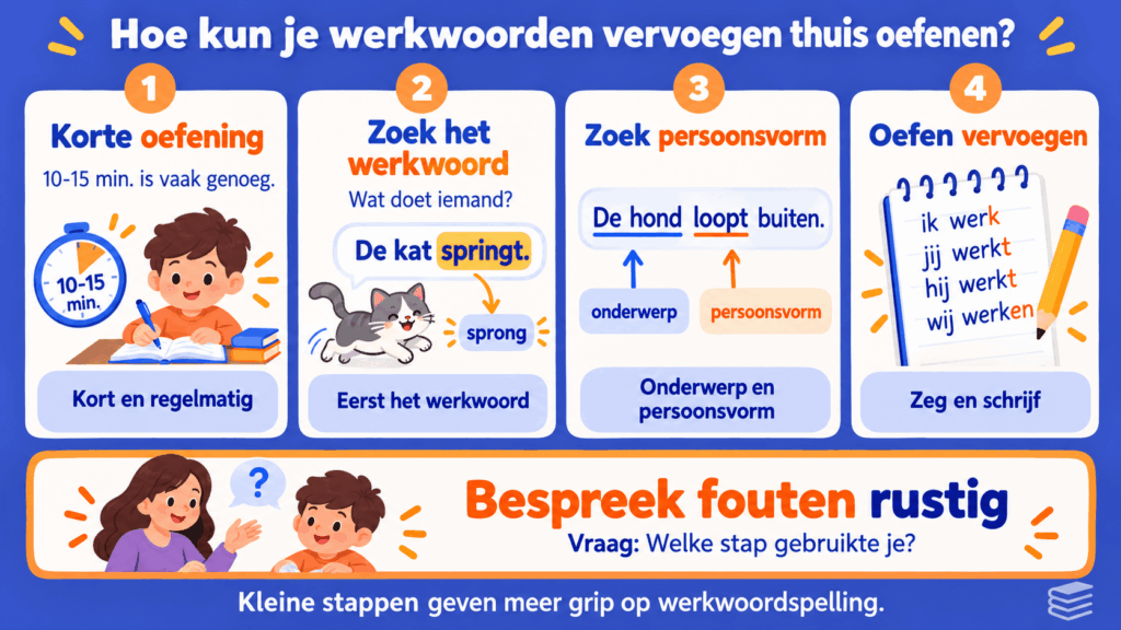 Werkwoorden vervoegen thuis oefenen met je kind – 4 eenvoudige stappen